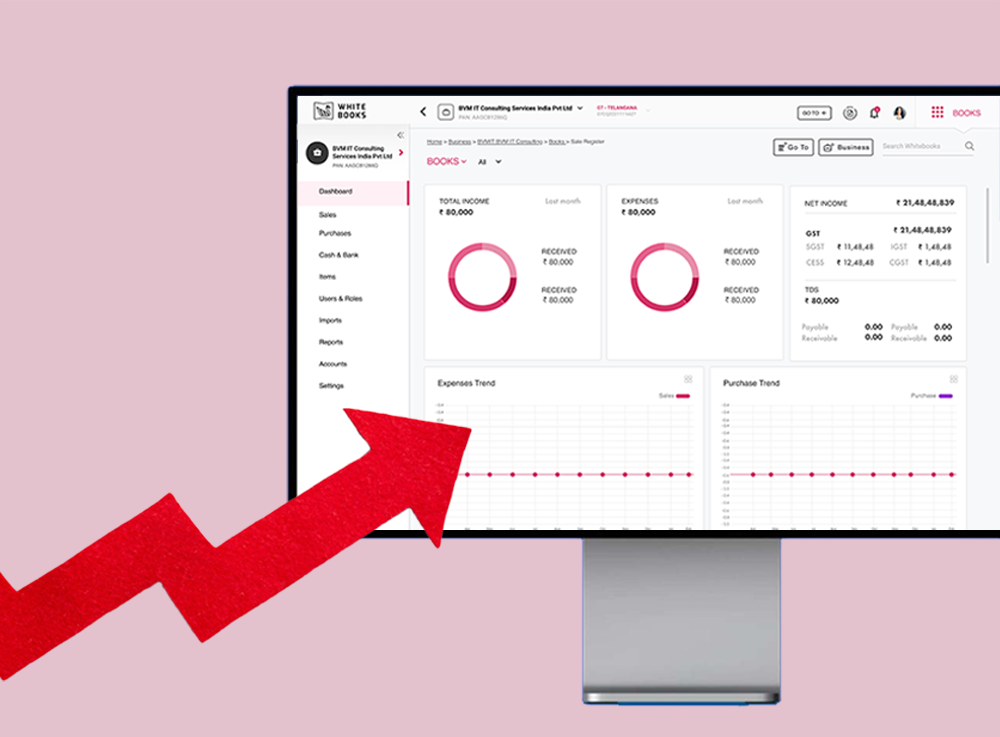 CRED | Instagram strategy