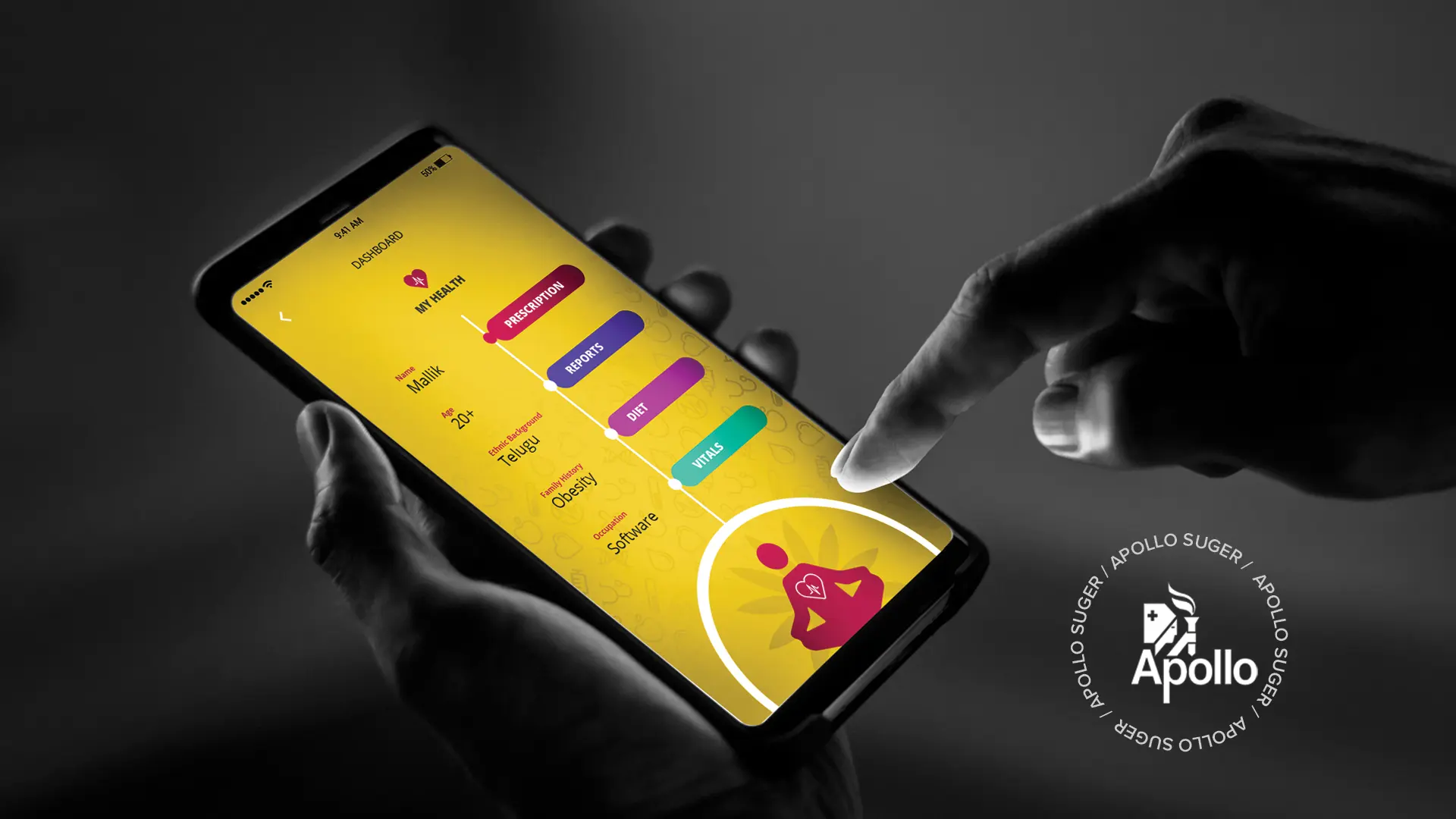 Branding, Communication and Digital Experiences